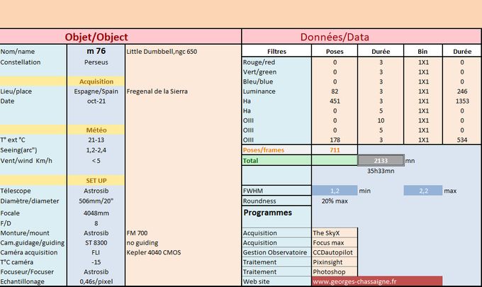 data M 76