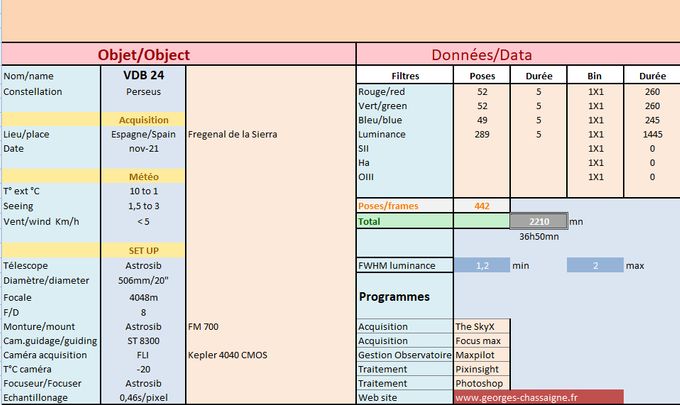 Data VDB 24