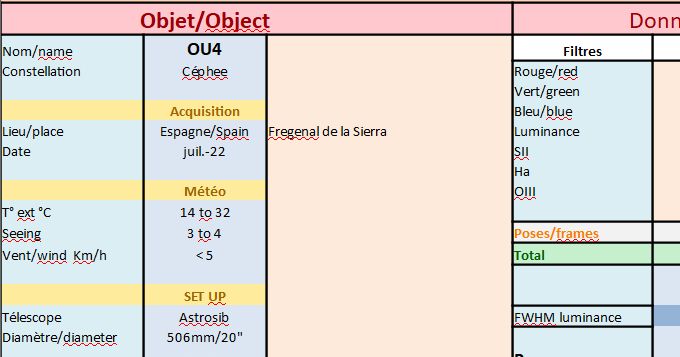 OU 4 full data