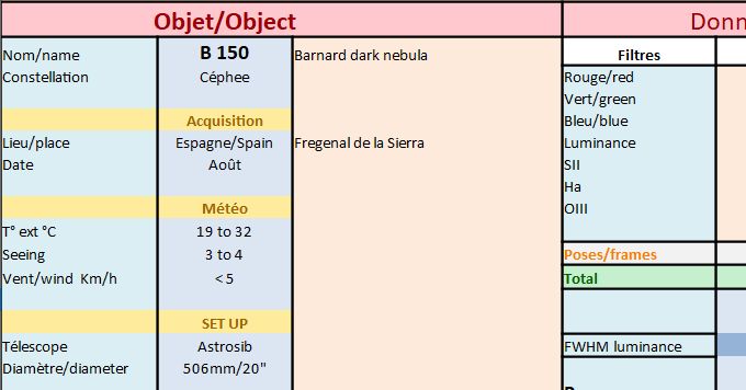 Full data