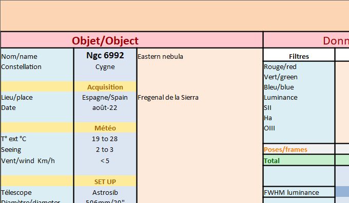 Full data